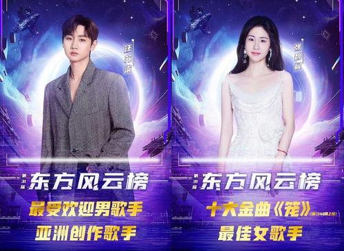 汪苏泷与张碧晨,汪苏泷与张碧晨跨界合作，共谱青春华章